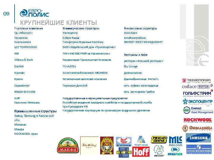 09 КРУПНЕЙШИЕ КЛИЕНТЫ Торговые компании Коммерческие структуры Финансовые структуры ТД «Абсолют» Экспоцентр Локо-Банк Техносила