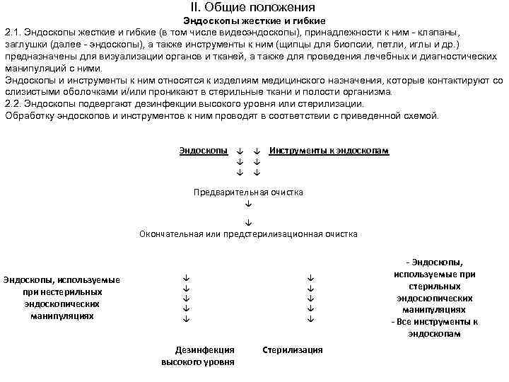II. Общие положения Эндоскопы жесткие и гибкие 2. 1. Эндоскопы жесткие и гибкие (в