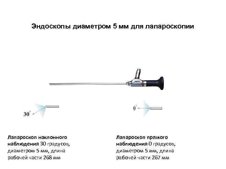 Эндоскопы диаметром 5 мм для лапароскопии ОЛ-0004 ОЛ-0005 Лапароскоп наклонного наблюдения 30 градусов, диаметром