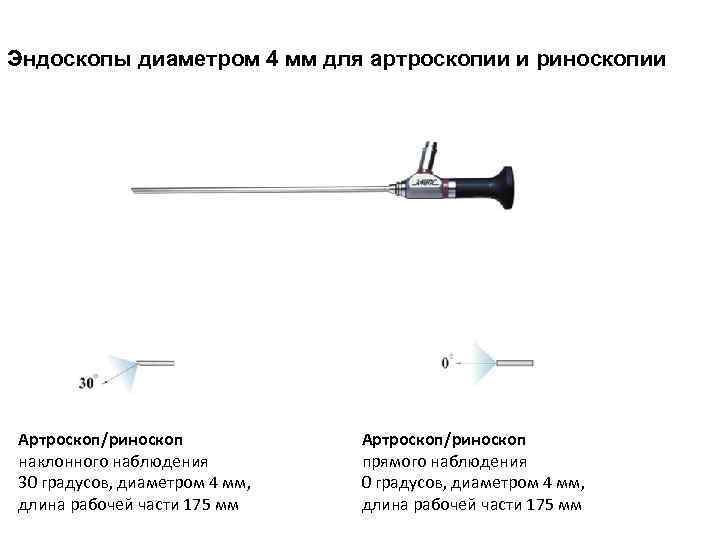 Эндоскопы диаметром 4 мм для артроскопии и риноскопии ОАР-0001 ОАР-0002 Артроскоп/риноскоп наклонного наблюдения 30