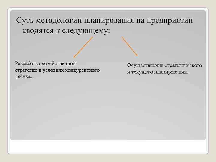 Суть методологии планирования на предприятии сводятся к следующему: Разработка хозяйственной стратегии в условиях конкурентного