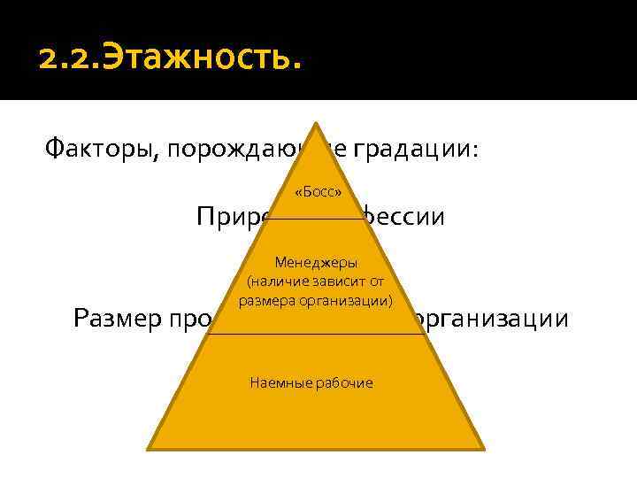 Стратификация профессий