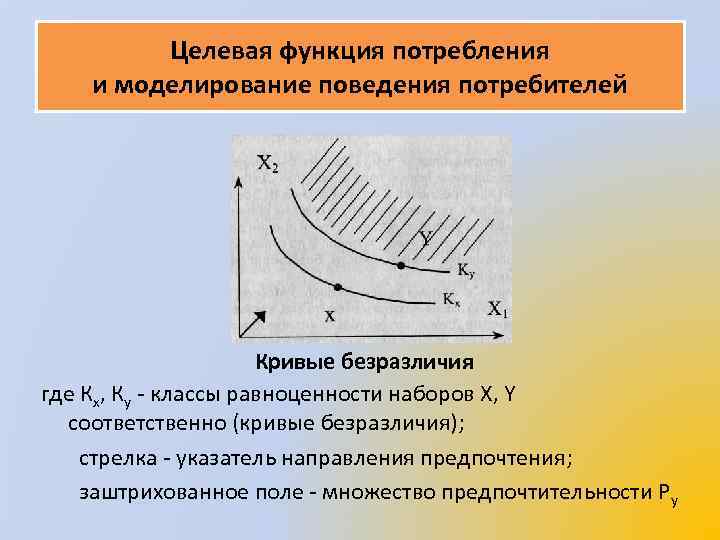 Целевая функция потребления и моделирование поведения потребителей Кривые безразличия где Кх, Ку классы равноценности