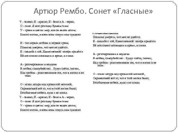 Артюр Рембо. Сонет «Гласные» У - зелено, И - красно, Е - бело и