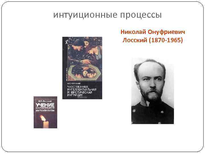 интуиционные процессы Николай Онуфриевич Лосский (1870 -1965) 