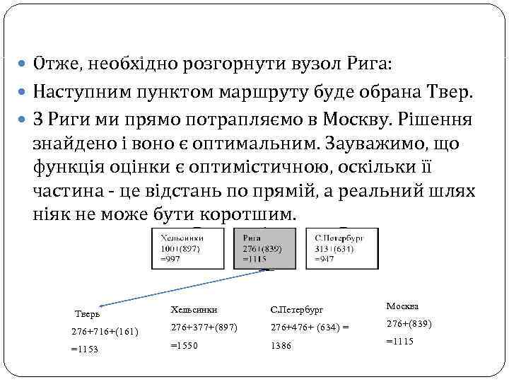  Отже, необхідно розгорнути вузол Рига: Наступним пунктом маршруту буде обрана Твер. З Риги