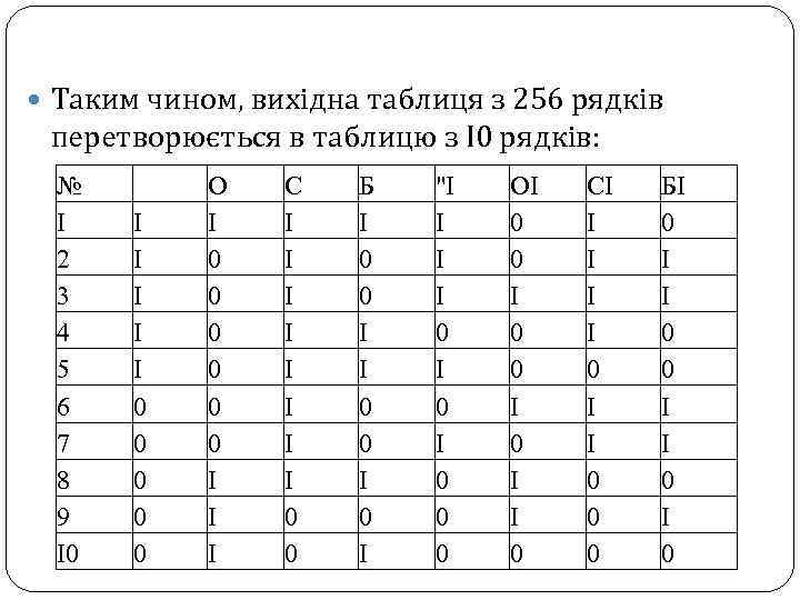  Таким чином, вихідна таблиця з 256 рядків перетворюється в таблицю з І0 рядків: