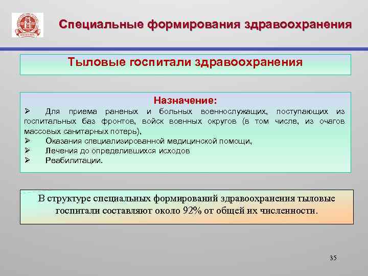 Формирования здравоохранения. Виды тыловых госпиталей здравоохранения. Задачи тыловых госпиталей здравоохранения. Специальные формирования здравоохранения. Структура тыловых госпиталей.