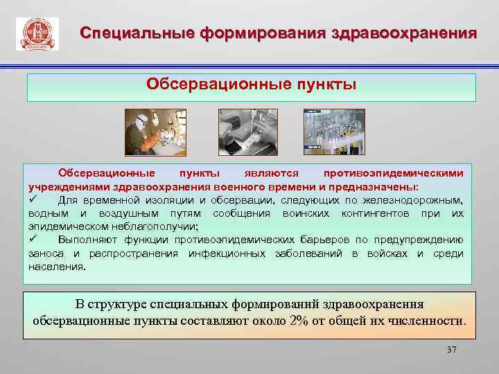 Формирования здравоохранения. Специальные формирования здравоохранения. Виды специализированных формирований. Специальные формирования здравоохранения предназначены. Специальные формирования.