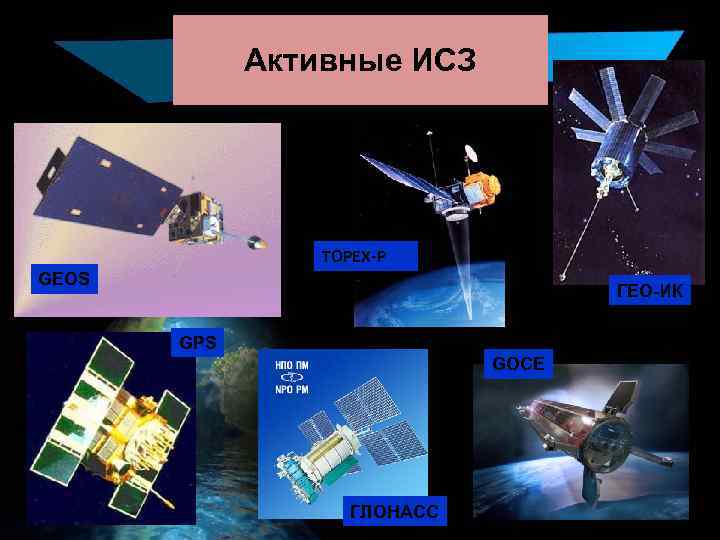 Активные ИСЗ TOPEX-P GEOS ГЕО-ИК GPS GOCE ГЛОНАСС 