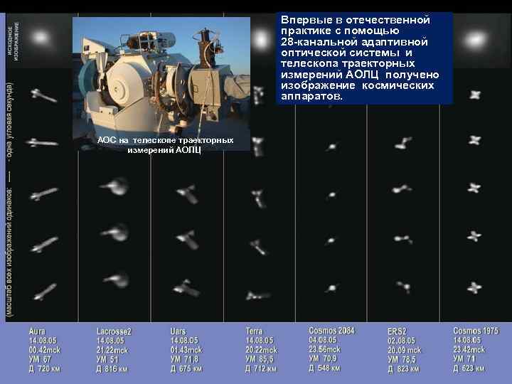 Впервые в отечественной практике с помощью 28 -канальной адаптивной оптической системы и телескопа траекторных