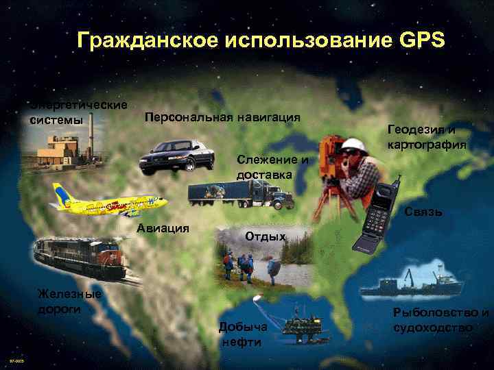 Гражданское использование GPS Энергетические системы Персональная навигация Геодезия и картография Слежение и доставка Связь