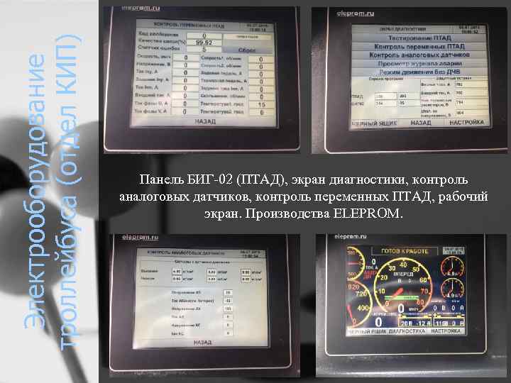 Электрооборудование троллейбуса (отдел КИП) Панель БИГ-02 (ПТАД), экран диагностики, контроль аналоговых датчиков, контроль переменных