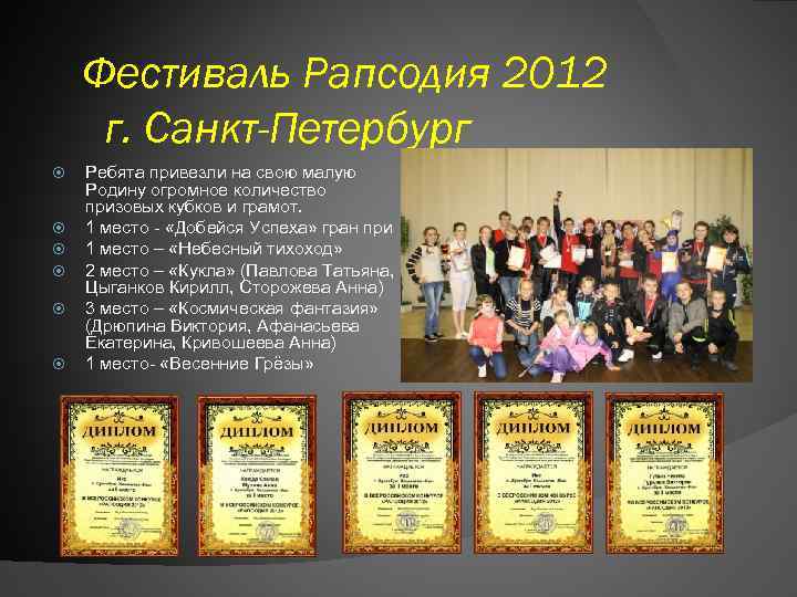 Фестиваль Рапсодия 2012 г. Санкт-Петербург Ребята привезли на свою малую Родину огромное количество призовых