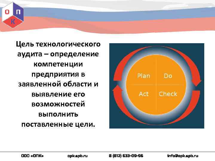 Цель технологического аудита – определение компетенции предприятия в заявленной области и выявление его возможностей