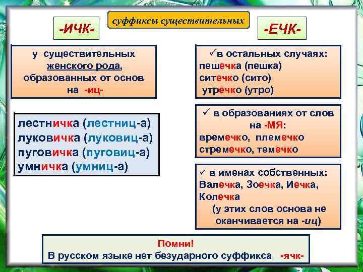 -ИЧК- суффиксы существительных у существительных женского рода, образованных от основ на -иц- лестничка (лестниц-а)