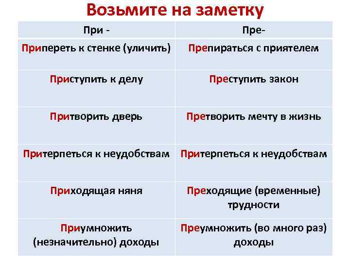 Прибывать на даче претворить планы в жизнь