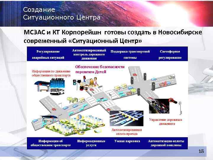 Создание Ситуационного Центра МСЗАС и КТ Корпорейшн готовы создать в Новосибирске современный «Ситуационный Центр»