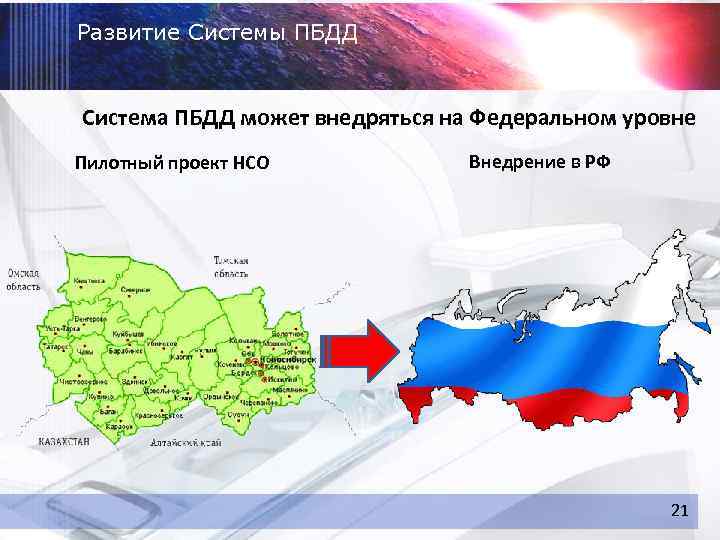 Развитие Системы ПБДД Система ПБДД может внедряться на Федеральном уровне Пилотный проект НСО Внедрение