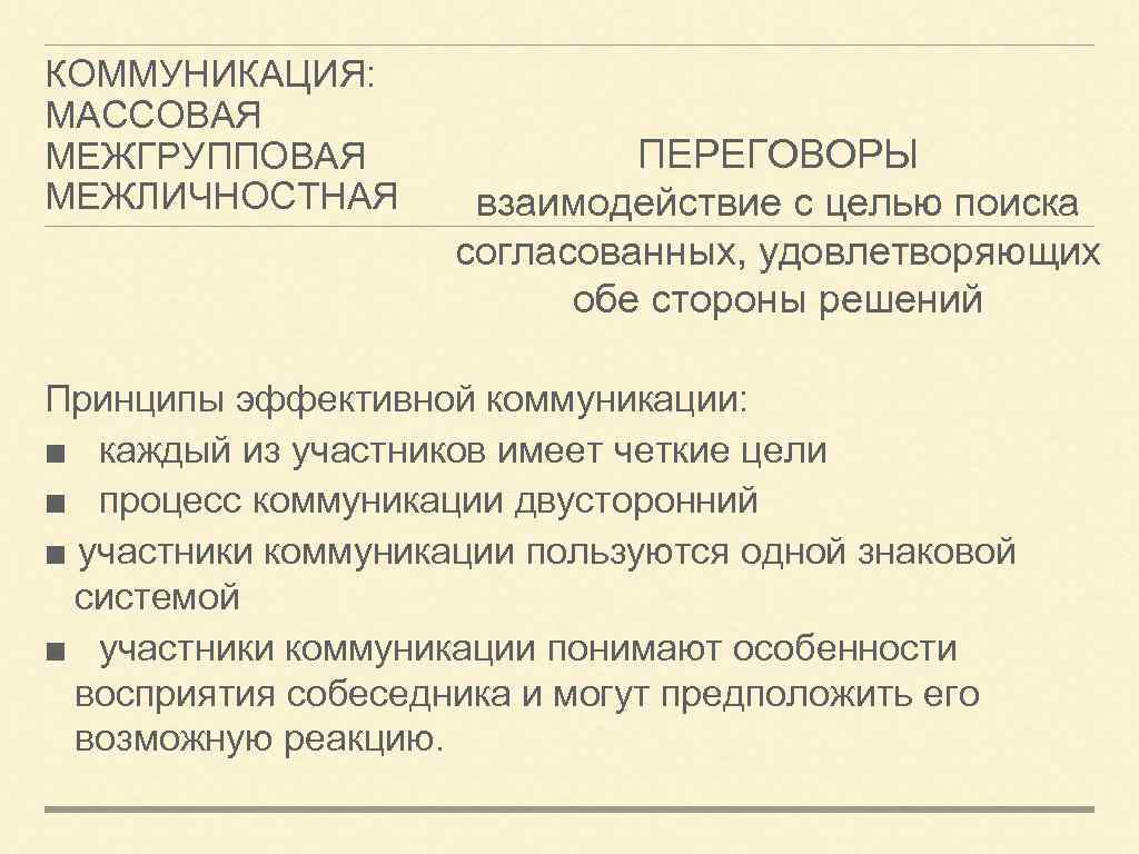 КОММУНИКАЦИЯ: МАССОВАЯ МЕЖГРУППОВАЯ МЕЖЛИЧНОСТНАЯ ПЕРЕГОВОРЫ взаимодействие с целью поиска согласованных, удовлетворяющих обе стороны решений