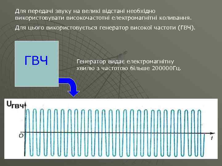 Для передачі звуку на великі відстані необхідно використовувати високочастотні електромагнітні коливання. Для цього використовується