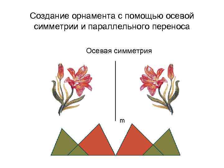 Создание орнамента с помощью осевой симметрии и параллельного переноса Осевая симметрия 
