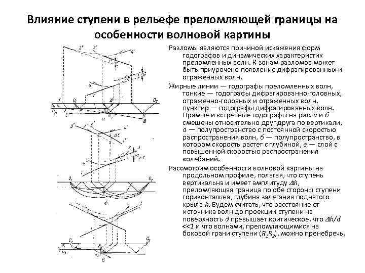 Влияние ступени в рельефе преломляющей границы на особенности волновой картины Разломы являются причиной искажения