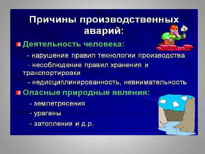 Заполните схему радиационно опасные объекты роо