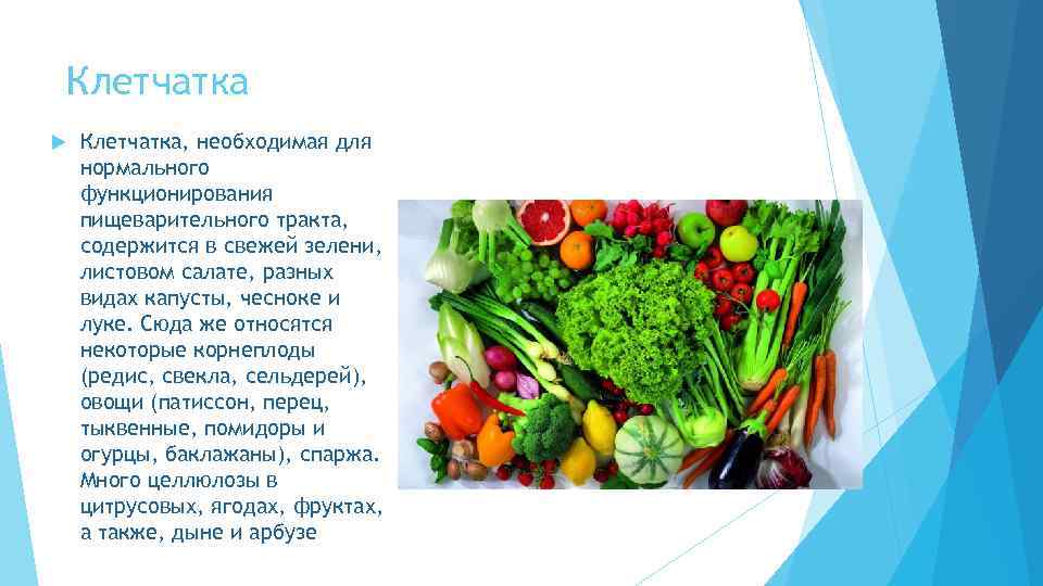 Клетчатка Клетчатка, необходимая для нормального функционирования пищеварительного тракта, содержится в свежей зелени, листовом салате,