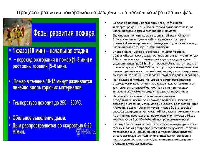 Процессы развития пожара можно разделить на несколько характерных фаз. • • • В I