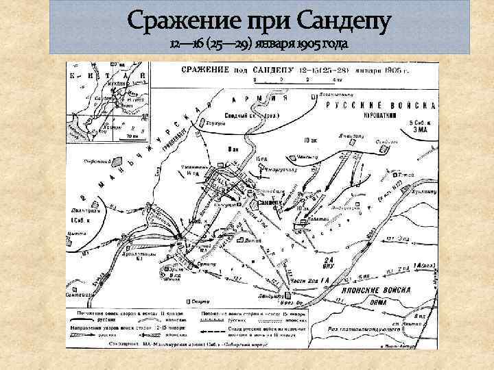 Сражение при Сандепу 12— 16 (25— 29) января 1905 года 