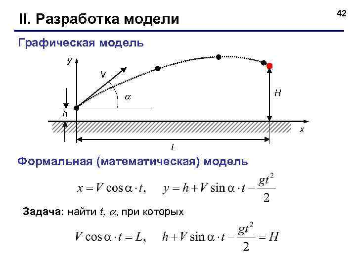 42 II. Разработка модели Графическая модель y V H h x L Формальная (математическая)