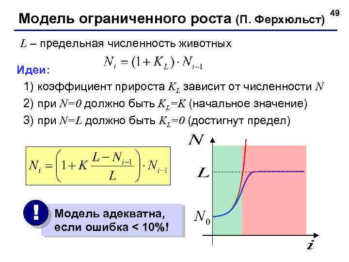 Модель ограниченного роста (П. Ферхюльст) L – предельная численность животных Идеи: 1) коэффициент прироста