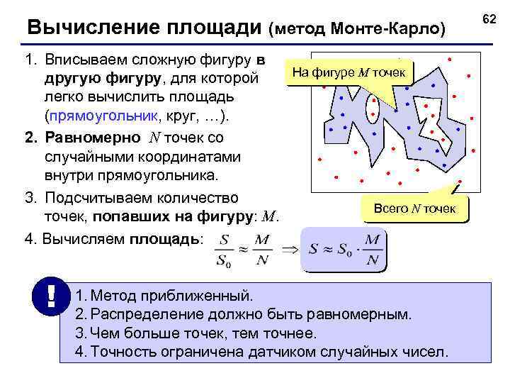 Вычисление площади (метод Монте-Карло) 1. Вписываем сложную фигуру в другую фигуру, для которой легко