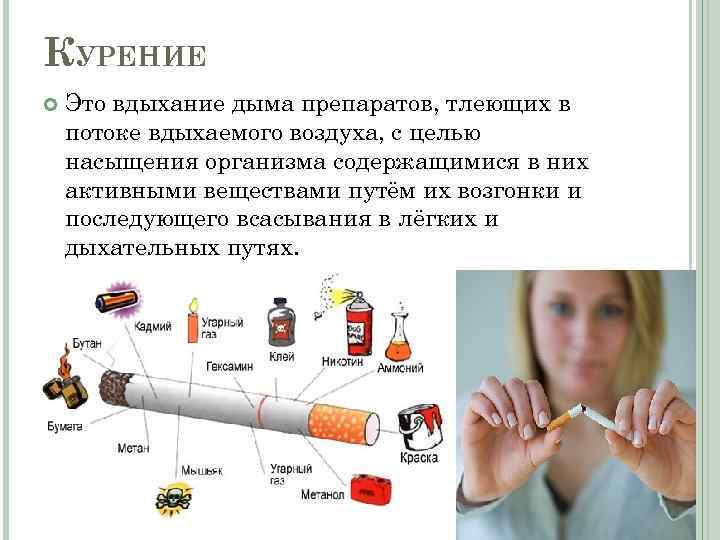 КУРЕНИЕ Это вдыхание дыма препаратов, тлеющих в потоке вдыхаемого воздуха, с целью насыщения организма