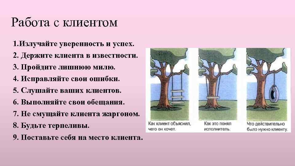 Работа с клиентом 1. Излучайте уверенность и успех. 2. Держите клиента в известности. 3.