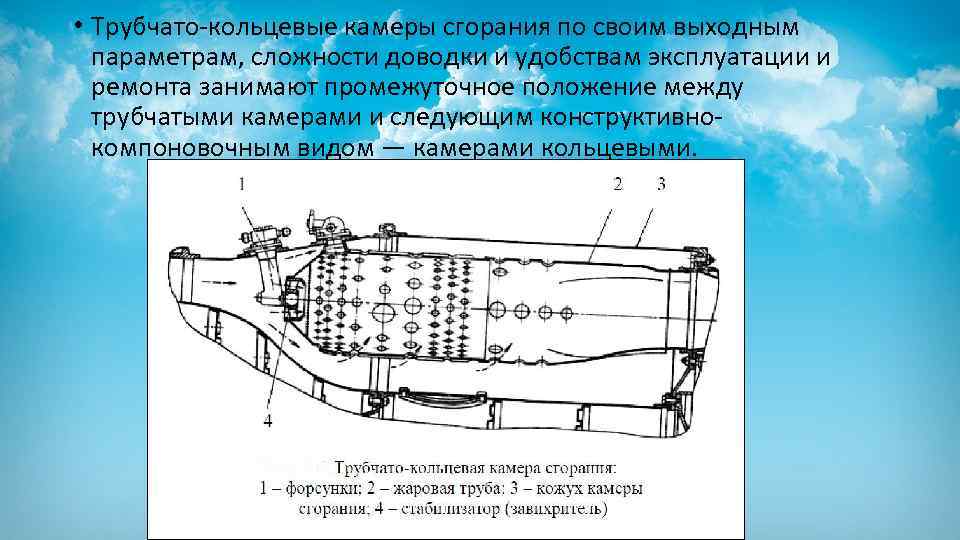 Камера сгорания дизельного двигателя