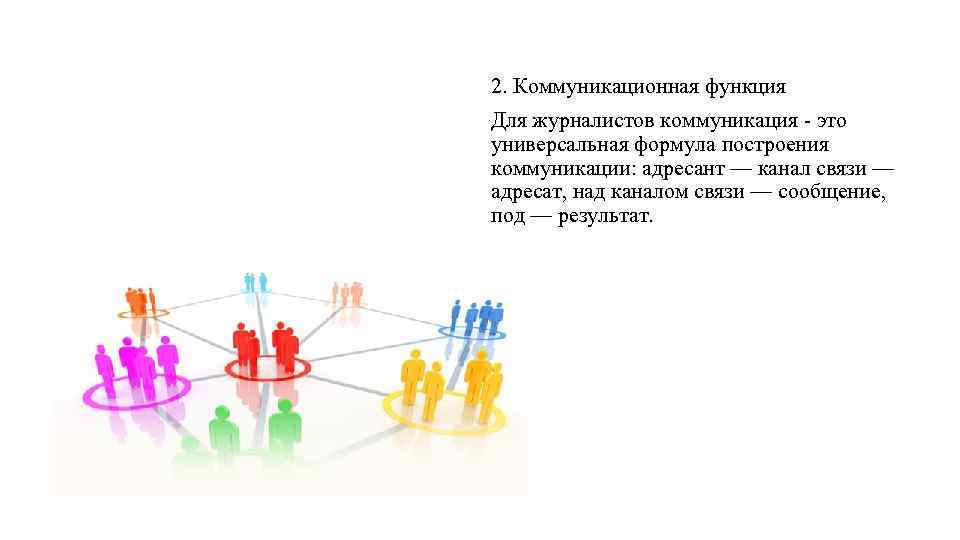 2. Коммуникационная функция Для журналистов коммуникация - это универсальная формула построения коммуникации: адресант —