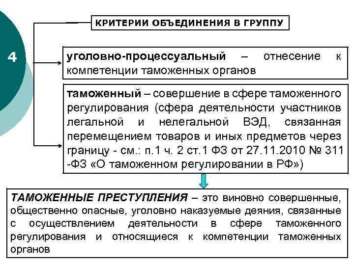 КРИТЕРИИ ОБЪЕДИНЕНИЯ В ГРУППУ 4 уголовно-процессуальный – отнесение компетенции таможенных органов к таможенный –