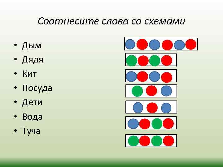 Соотнесите слова со схемами • • Дым Дядя Кит Посуда Дети Вода Туча 