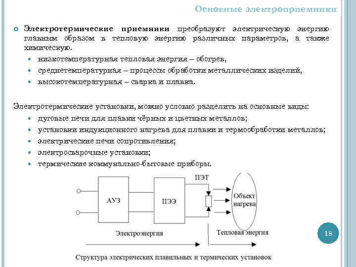 Основные электроприемники Электротермические приемники преобразуют электрическую энергию главным образом в тепловую энергию различных параметров,