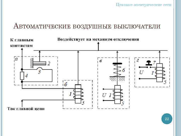 Цеховые электрические сети АВТОМАТИЧЕСКИЕ ВОЗДУШНЫЕ ВЫКЛЮЧАТЕЛИ 22 
