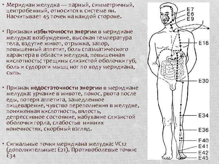 Меридиан портал план меридиан ютэйр