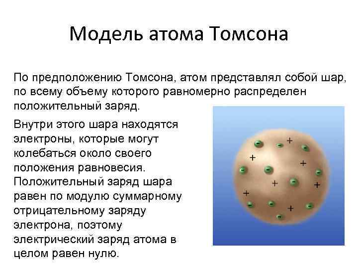 Атом представляет собой положительно заряженный шар. Модель Томсона строение атома. Модель Томсона кратко.
