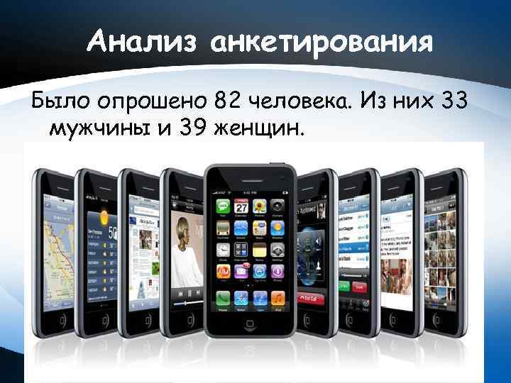 Анализ анкетирования Было опрошено 82 человека. Из них 33 мужчины и 39 женщин. 