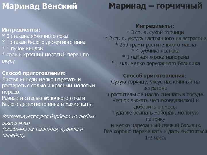 Маринад Венский Ингредиенты: * 2 стакана яблочного сока * 1 стакан белого десертного вина