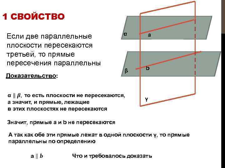 Докажите что если плоскость пересекает