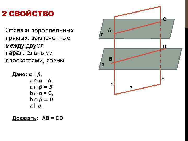 Отрезок параллелен плоскости