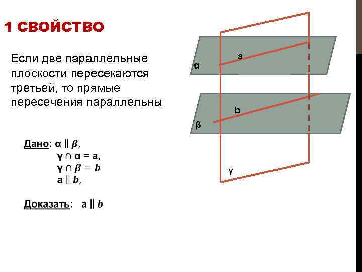 Отрезки заключенные между параллельными плоскостями. Прямые пересечения 2 параллельных плоскостей третьей плоскостью. Две плоскости пересекаются третьей прямые пересечения параллельные. Если плоскости параллельны то. Две параллельные плоскости пересекаются третьей.