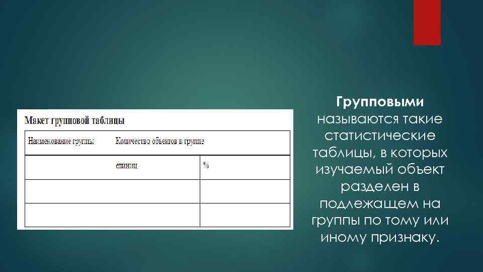 Групповыми называются такие статистические таблицы, в которых изучаемый объект разделен в подлежащем на группы